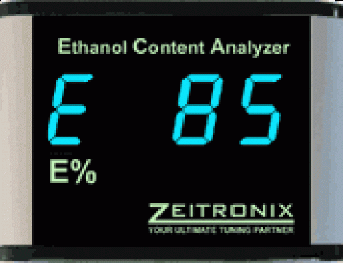 Ethanol Content Analyzer in stock